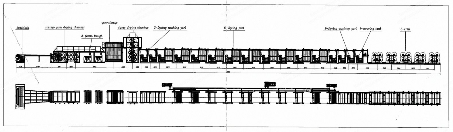 NovaStar, Indigo Sizing and Dyeing Machine, 2000mm, Double Size Box, 22 Cylinders
