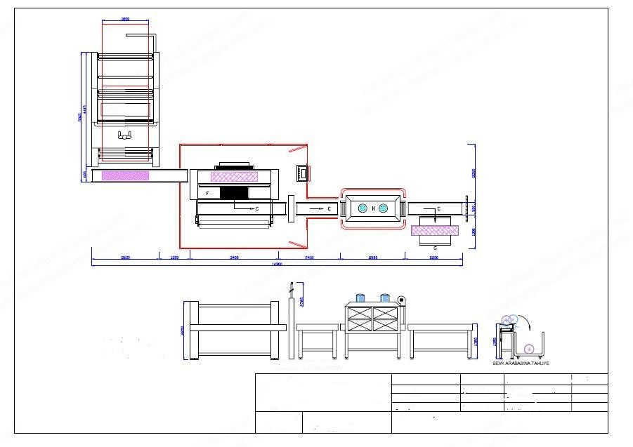 GCM, PM50T, Roll Pack Machine, Width 900-2400mm, Capacity 100 Rolls/Hour