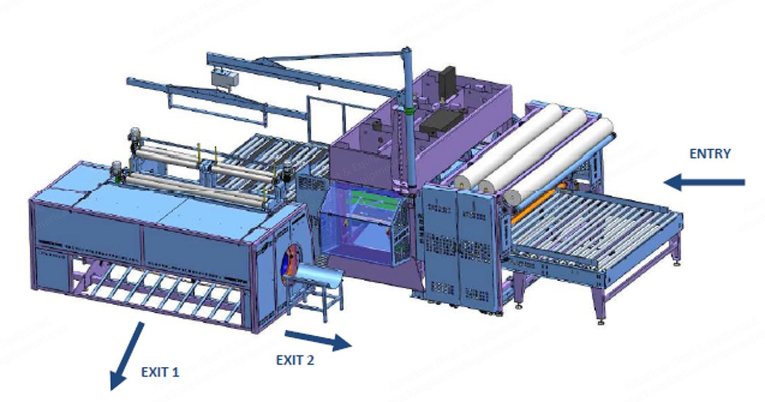Gruppo Grassi, M 222 E V PRO, Automatic Full Line for Vacuum and Roll Up, 2 pcs/min Capacity