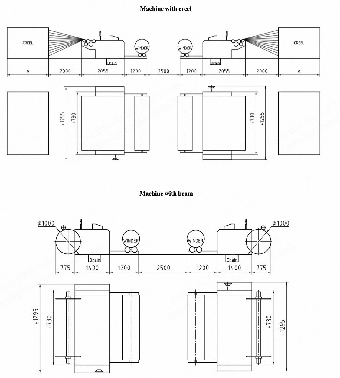 NovaStar, WM429, Leno Mesh Bag Weaving Loom, Water Jet Loom, Working Width 1000mm to 4400mm