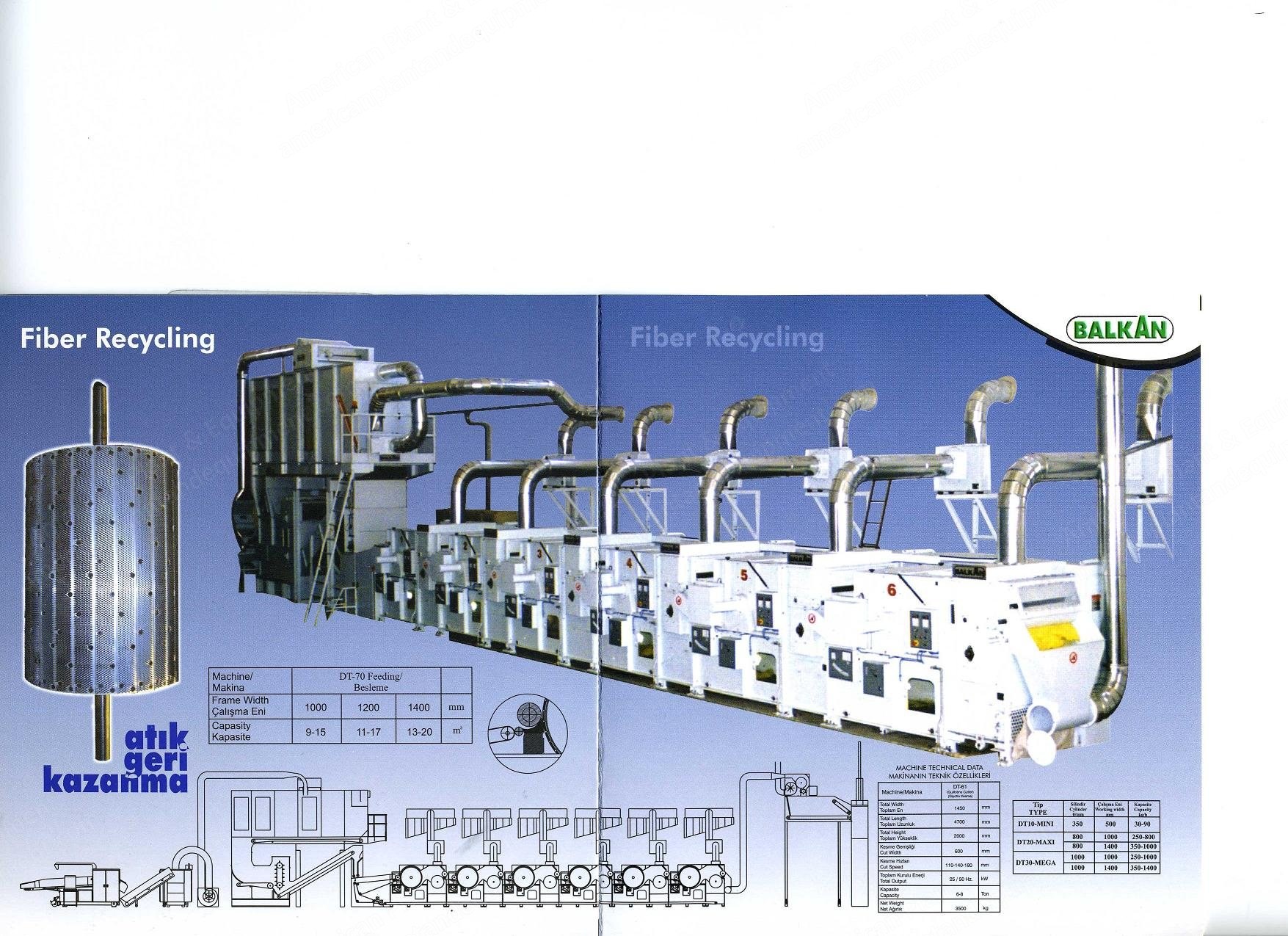 Balkan, Continuous Garnetting Rag Tearing and Pulling Machine, 6 Cylinder, 1500mm Width, 600kg/h Capacity