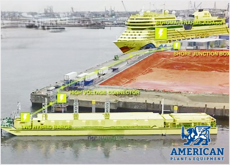 Caterpillar, Hummel, 2014, 7.5 MW, 50/60 Hz, LNG Hybrid Power Barge with 2x Land-Based Power Packs