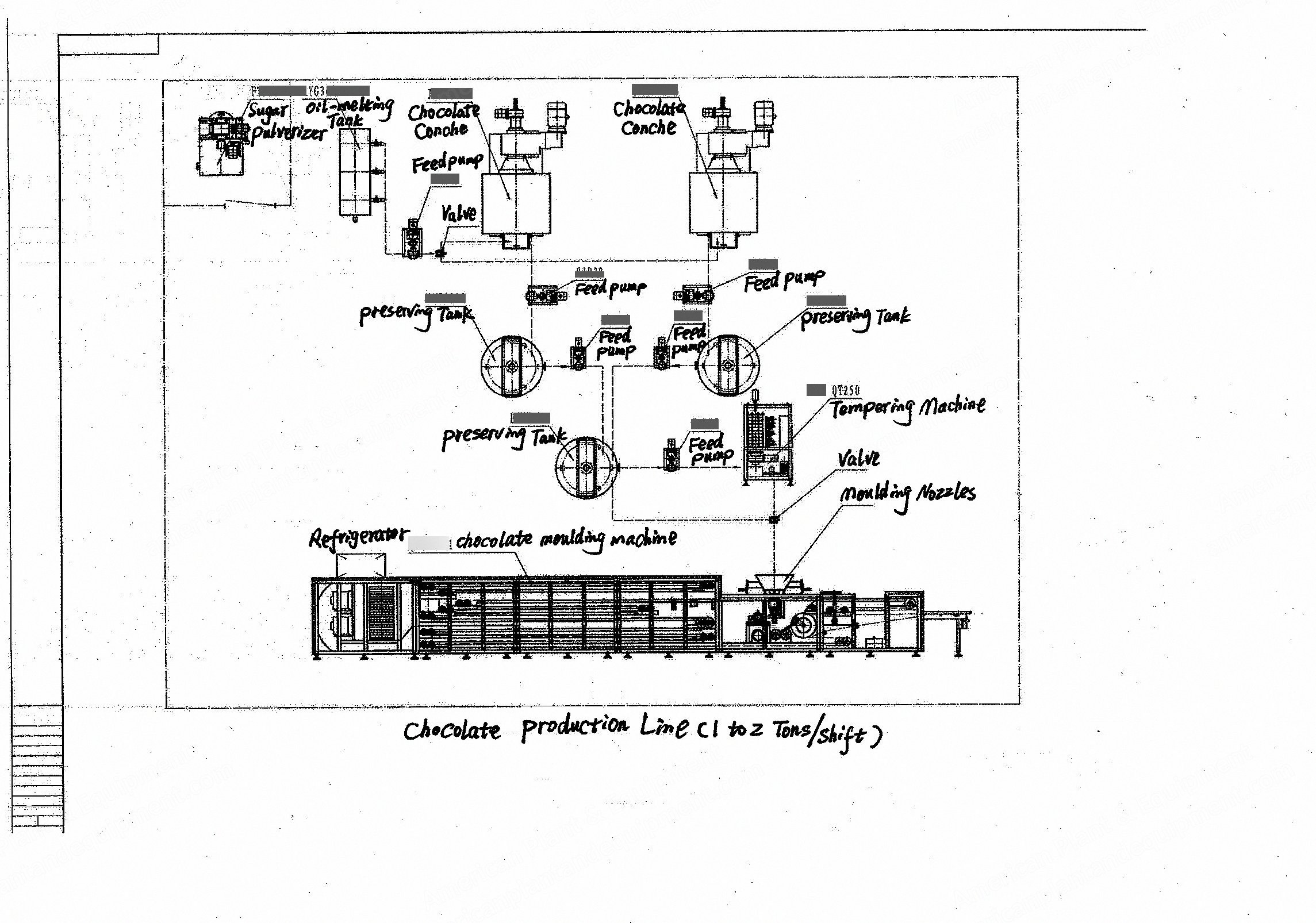 NovaStar, CY108, Chocolate Production Line, 1 to 2 Tons per Shift, with Sugar Pulverizer, Oil-Melting Tank, Chocolate Millers, Storage Tanks, Tempering Machine, Auto Moulding Machine, and Feed Pumps