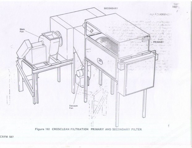 Crosrol, Crosclean, Rotary Filter, 22000 m3/h, Primary and Secondary Filter