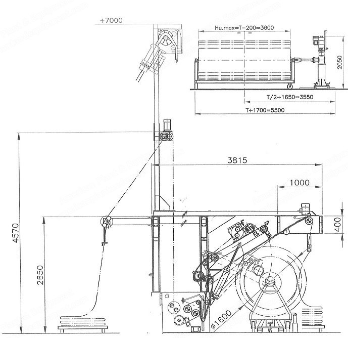 Corino Untwisting Machine, 2002, 3600mm Width