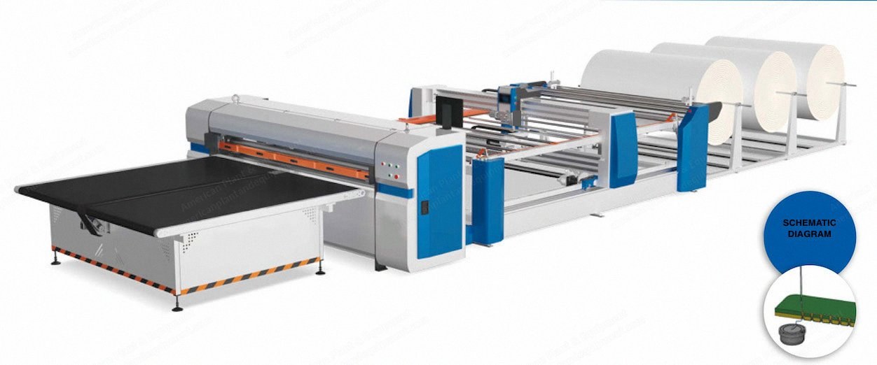 NovaStar, QL275, Quilting Width 2400mm, Speed 70 to 200 m/h, Durkopp Sewing Head
