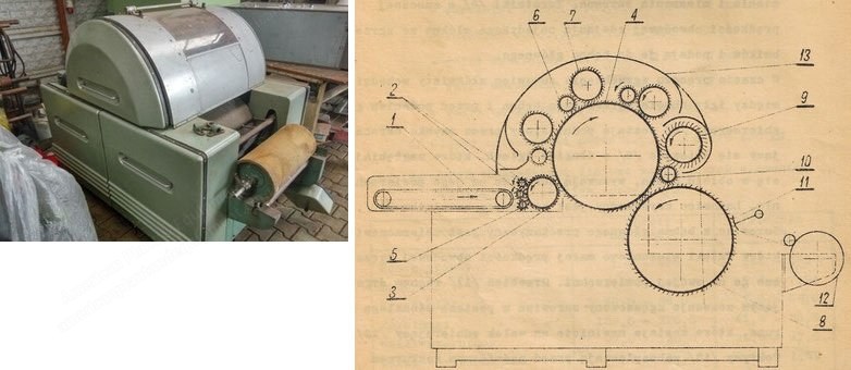 Befama, 3K, Carding Machine, Working Width 500mm, 2 Drums, For Wool and Alpaca