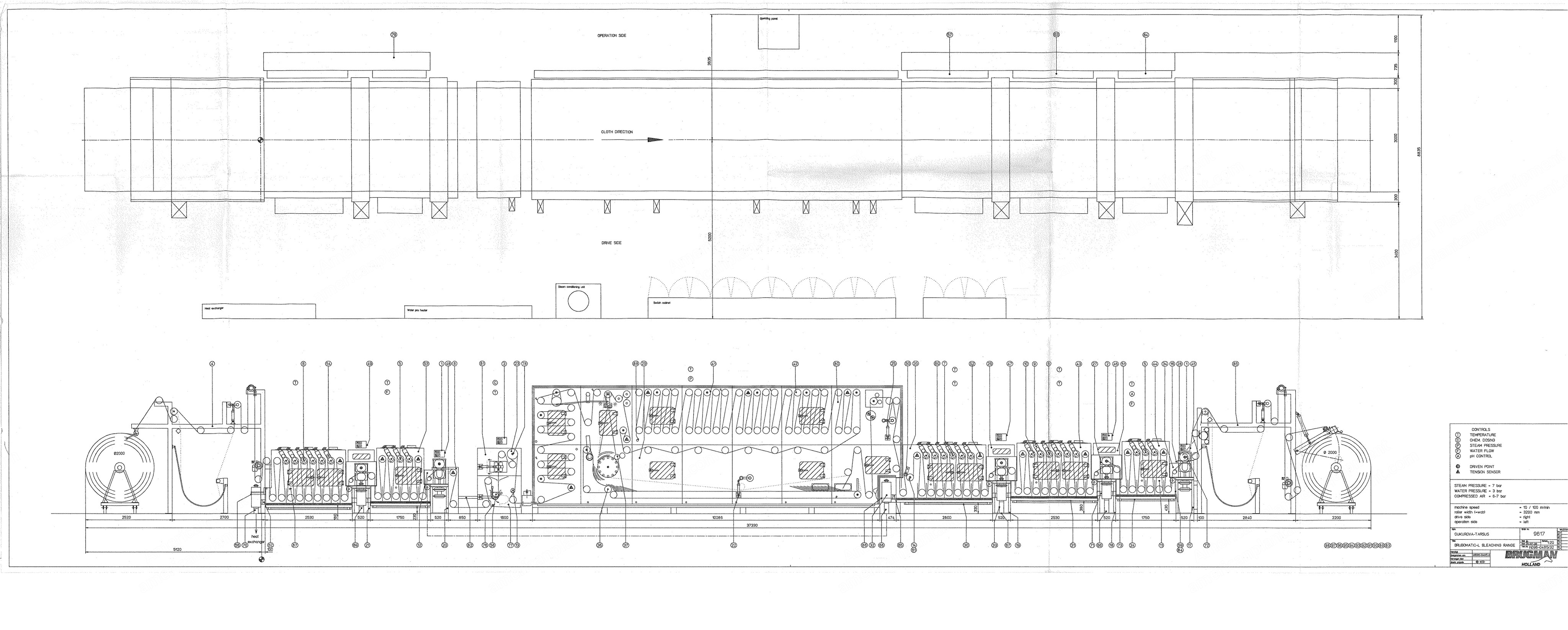 Brugman, Brubo-Matic, 1996, Roller Width 3200mm, Working Width 3000mm, 5 Compartments