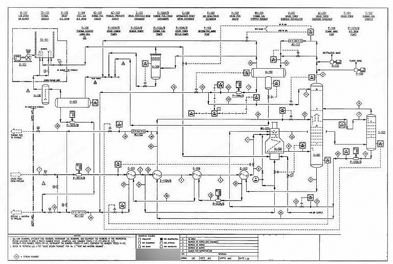 Petrofac, 300,000 Tons Per Year, 2013, Oil Refinery Plant, 3 Fractions