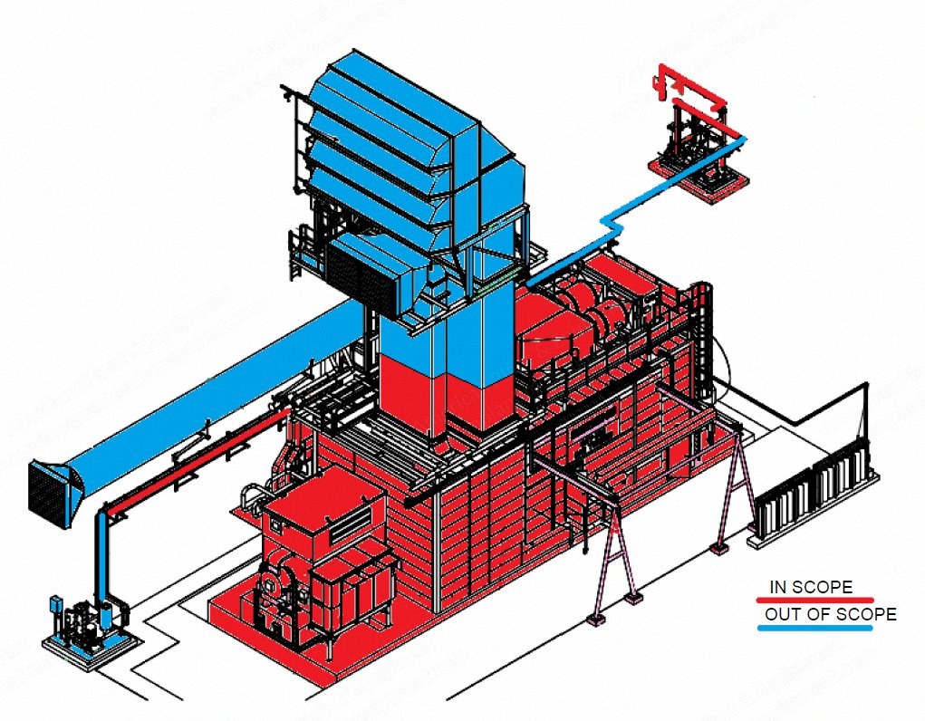 Siemens, SGT800, 2007, 45 MW and 47.5 MW, 50 Hz, Gas Turbines