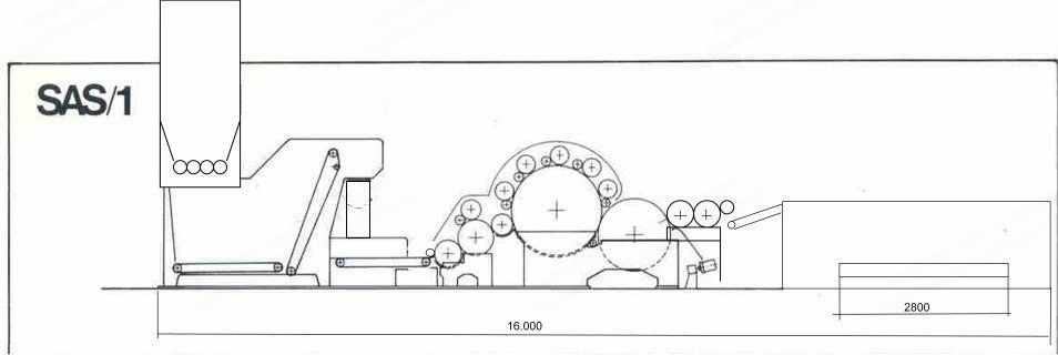 Octir, SAS/1, 1993, Carding Machine, 2500mm Working Width, with Crosslapper