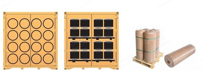 NovaStar, Pocket Spring Units, Multi Pocket, Twin, Full, Queen Sizes