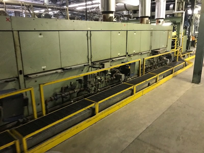 Complete Denim Fabric Production Plant