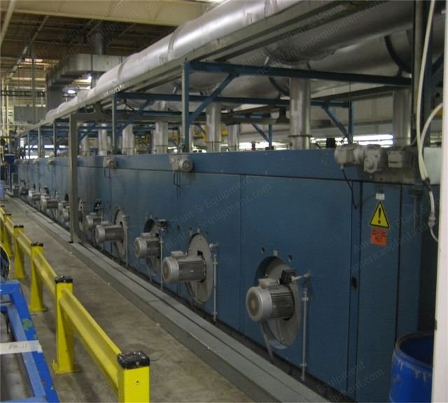 Zimmer, Kusters, Monforts Paste Printing Line, 1995, 2800-3000mm Working Width, Monforts Montex 4FM 3F Twin Air Tenter Frame, 7 Zones