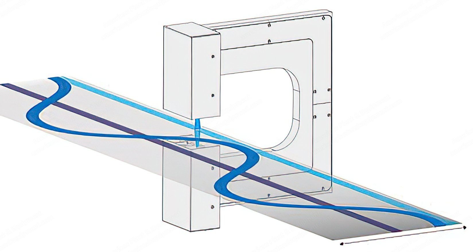 LaserLinc, Gocator 2330C-2M, 3D Laser Profile Sensor, 85mm Measurement Field, 0.044mm X-Axis Resolution