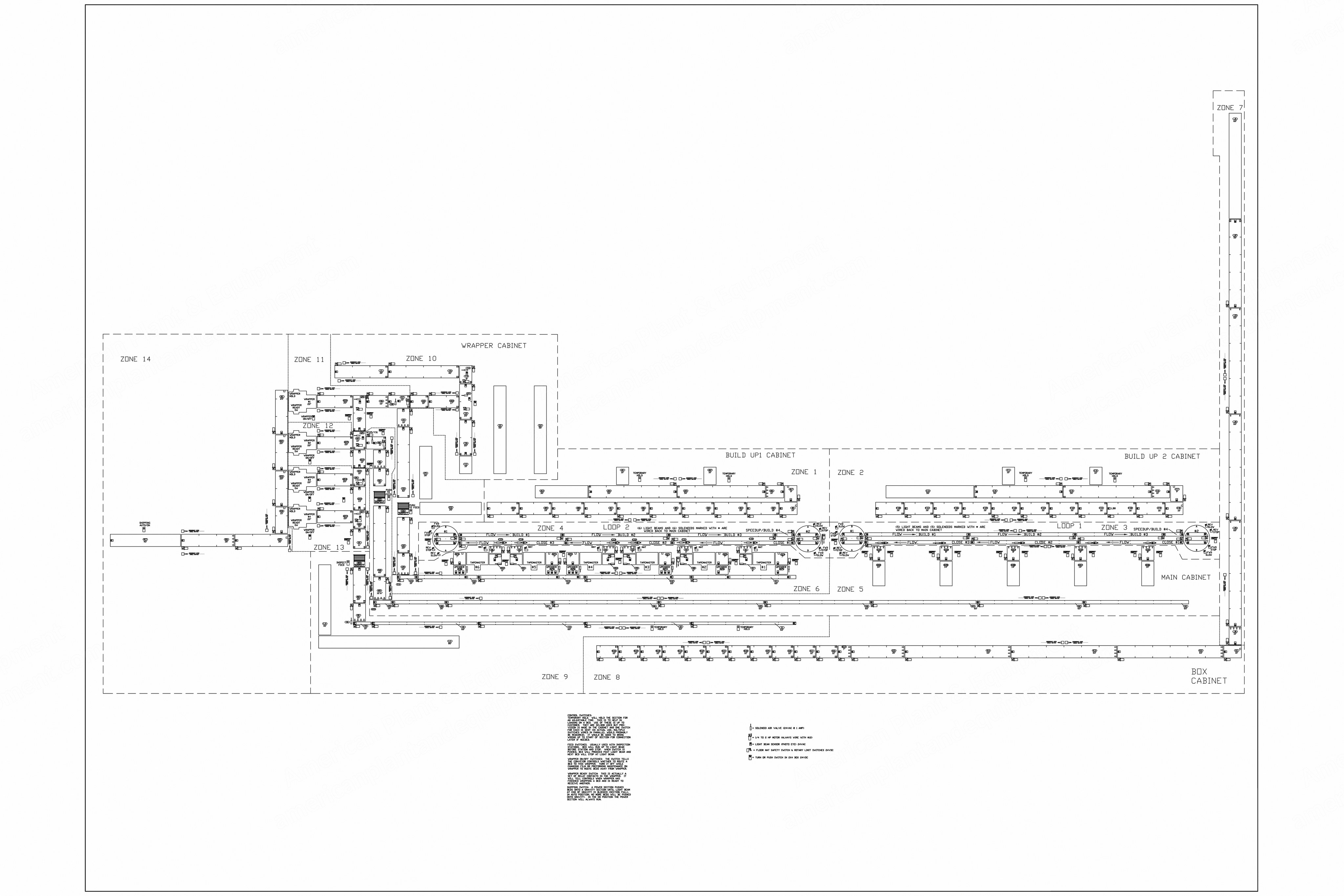 Syd Ren, Mattress Conveyor System, 2000, 600+ feet, 84 inches wide