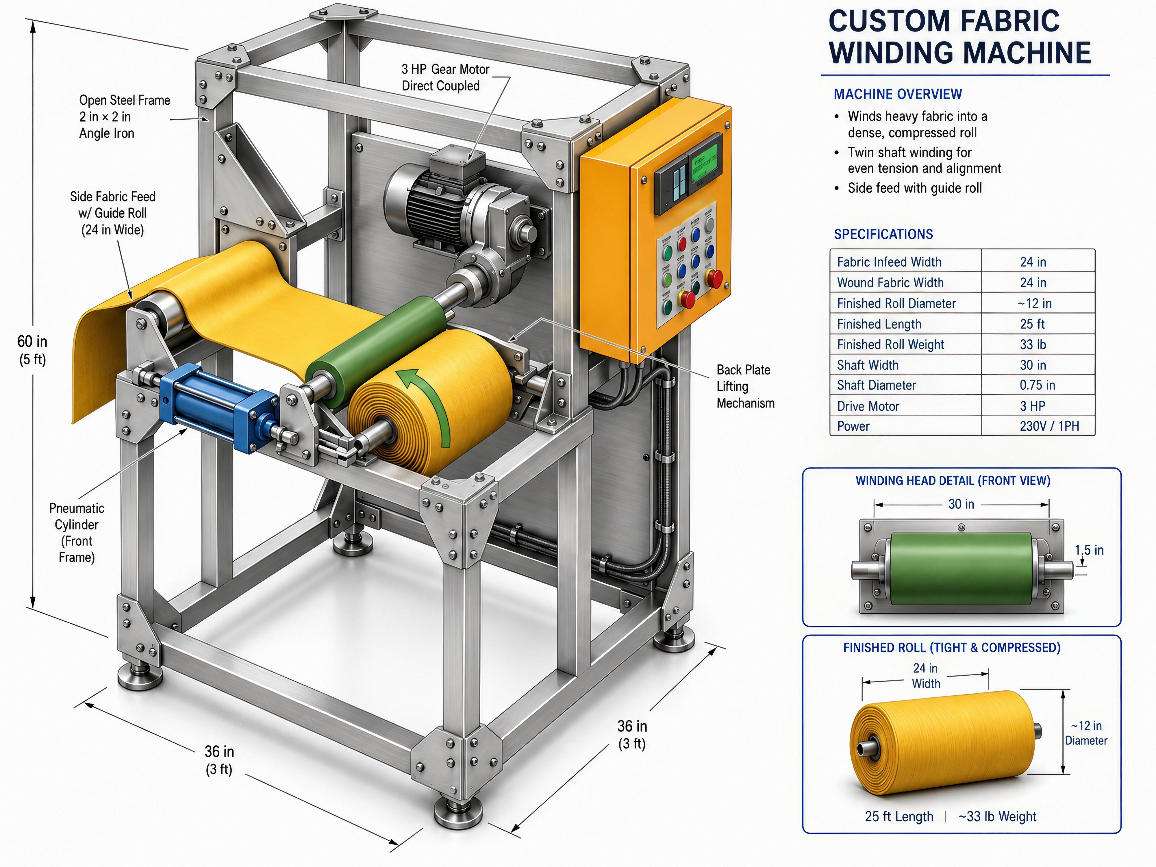 NovaStar, GN122, CUSTOM FABRIC/HOSE WINDING MACHINE