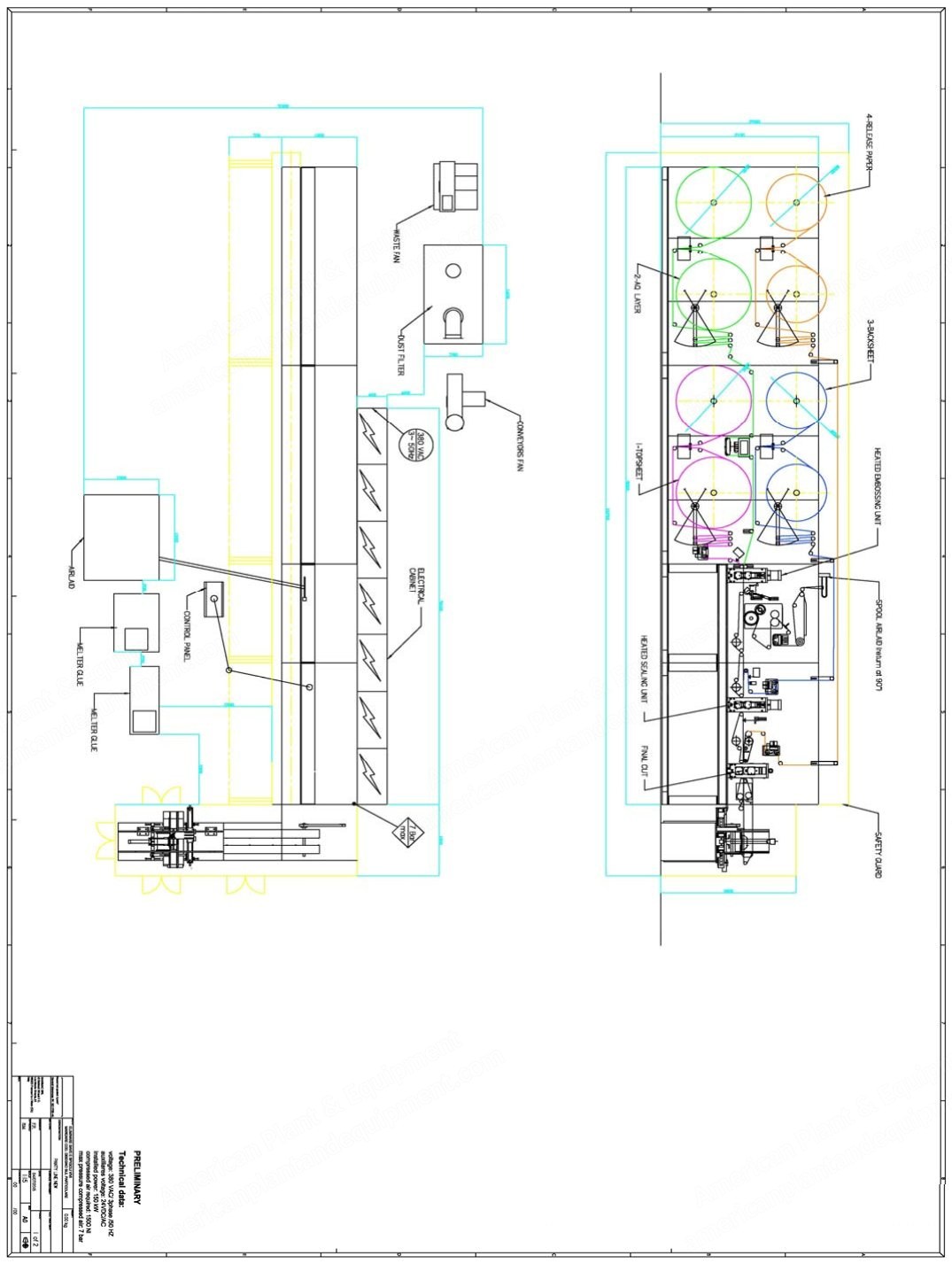 NovaStar, AS-800, Panty Liner and Sanitary Napkin Production Line, Automatic Unwinding, Siemens/ABB Controls