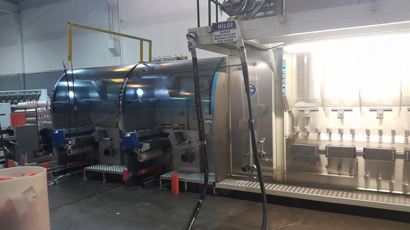 SML, BCF, 2012, Tri-Color, 3 Extruders, 4 Sahm Winders, 5 tpd Capacity