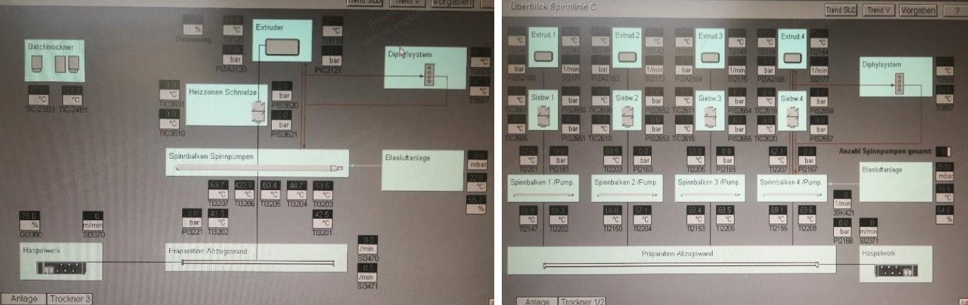 PET Extrusion Line, 35 to 40 Tons/Day, 3 to 25 Denier, 2-Step Process