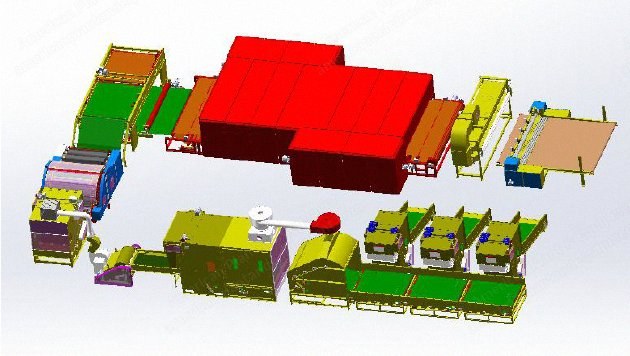 NovaStar, NN500, Thermo Bonded Wadding Production Line, 3200mm Net Width, 300 kg/h Capacity