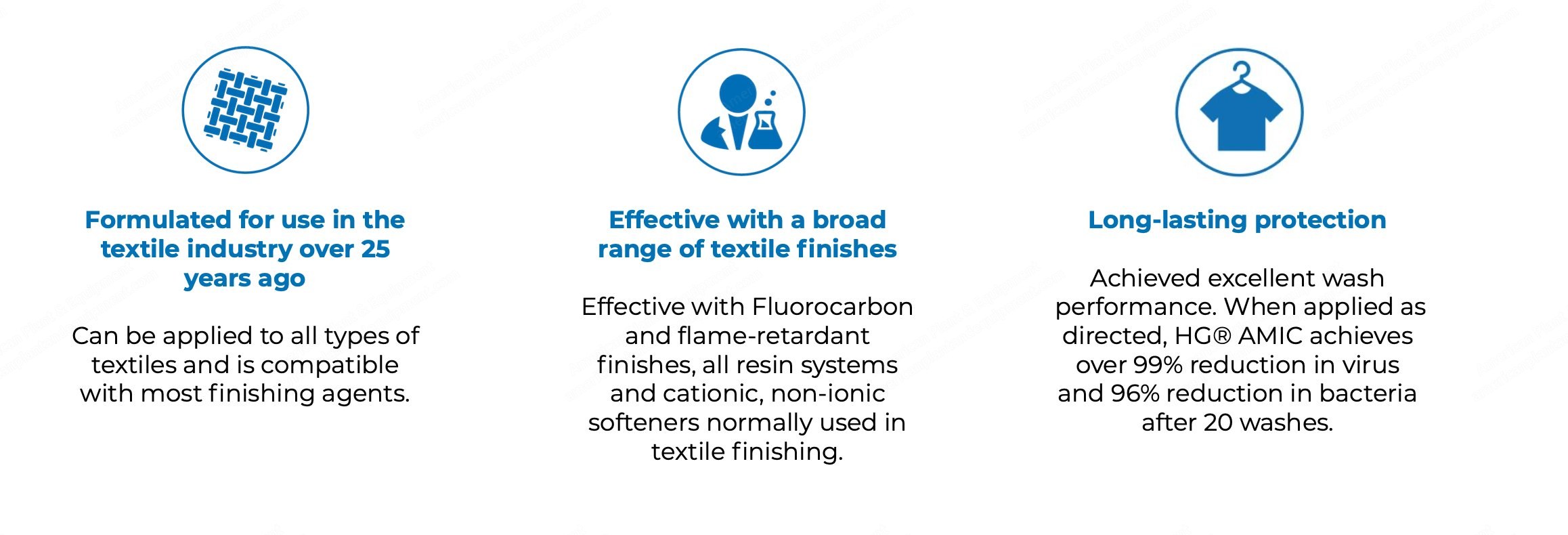NovaStar, AMIC, Anti-Microbial and Anti-Viral Textile Treatment