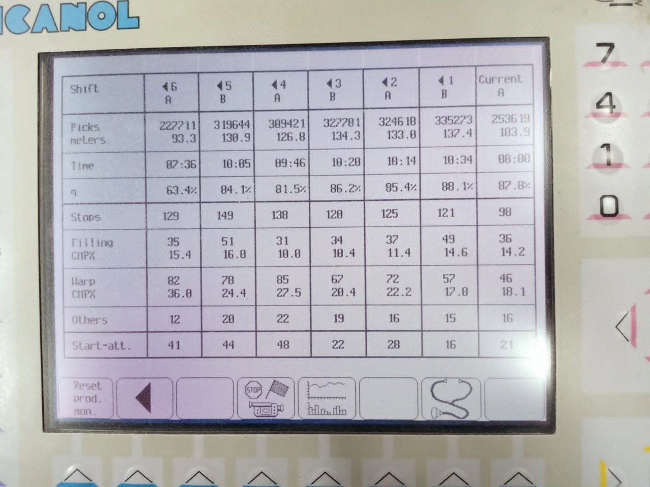 Picanol, Omni Plus 800, 2005, 3400mm, 2 Colors, Staubli Cam 1761A