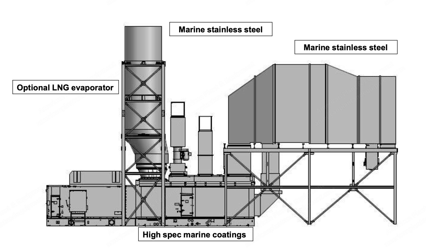 Siemens, SGT5-2000E, 300MW Power Barge, Twin Installation, 60Hz