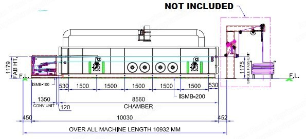 Yamuna, Dryer for Printing Machine, 3000mm Working Width, 9m Oven Length, Gas Fired