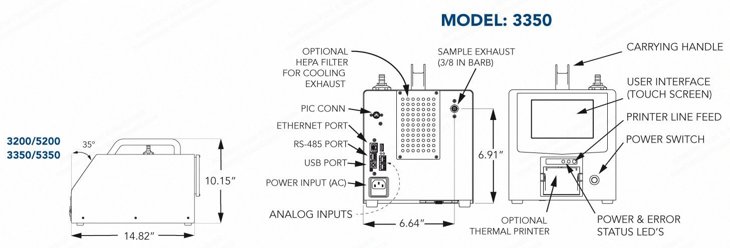 Solair 3350, Portable Particle Counter, 0.3 to 100 um Sensitivity, 1.0 CFM, 5.7 Inch Touch Screen