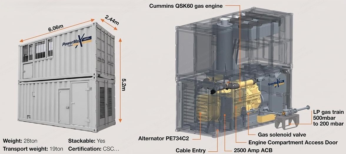 Powermax, Cummins QSK60G5, Containerized Natural Gas Generator Set, 1250 kVA, 50/60Hz