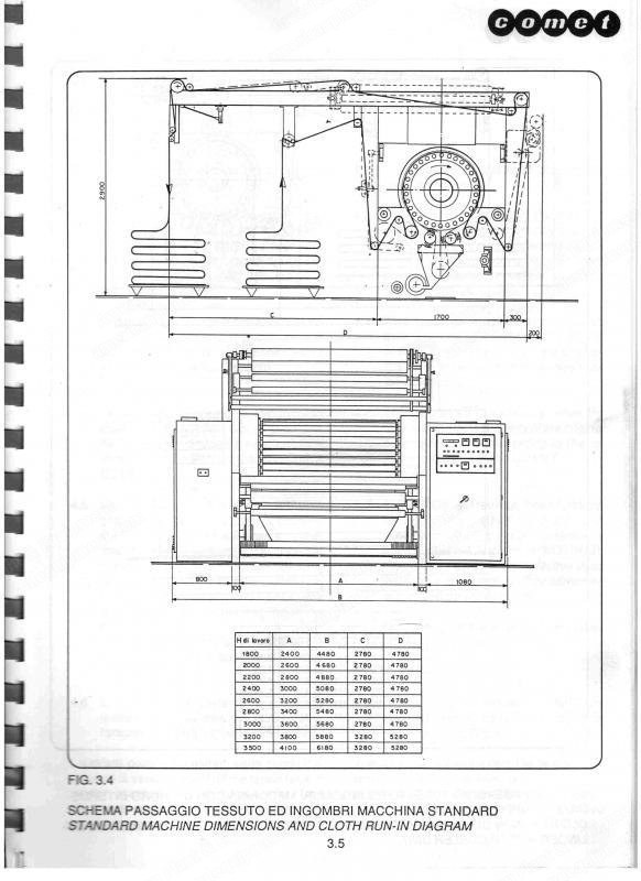 Comet, Cygnus, 1994, Raising Machine, Width 1800mm