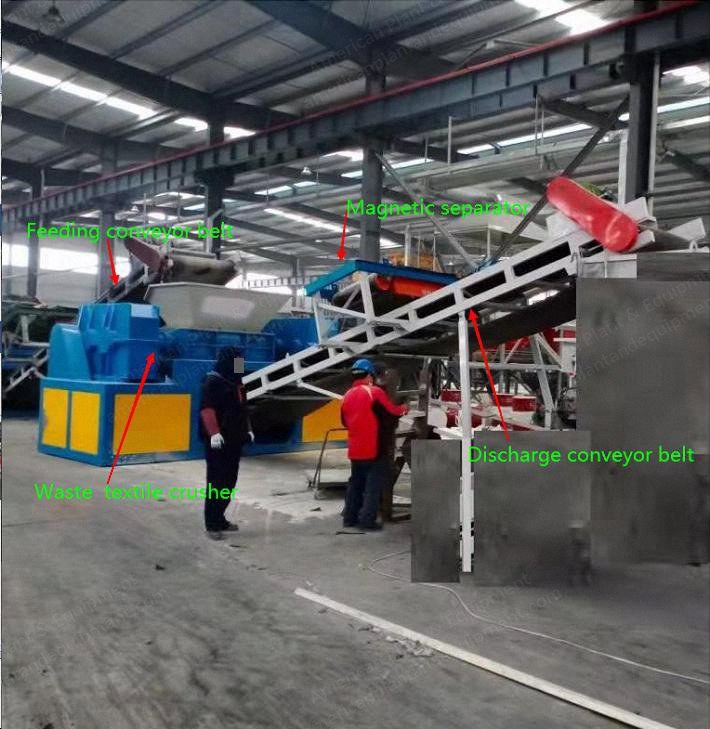 NovaStar, RS159, Waste Textiles Crusher Line, 1500 kg/hr, 110 kW Crusher Motor, 1000mm Shaft Length