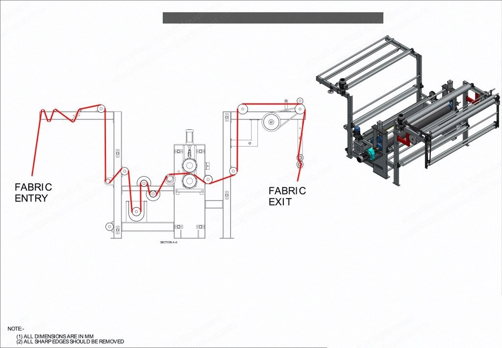 NovaStar, Foulard Open-Width Squeezing Padder, Fabric Width 4000mm, Roller Width 4200mm, 15 HP