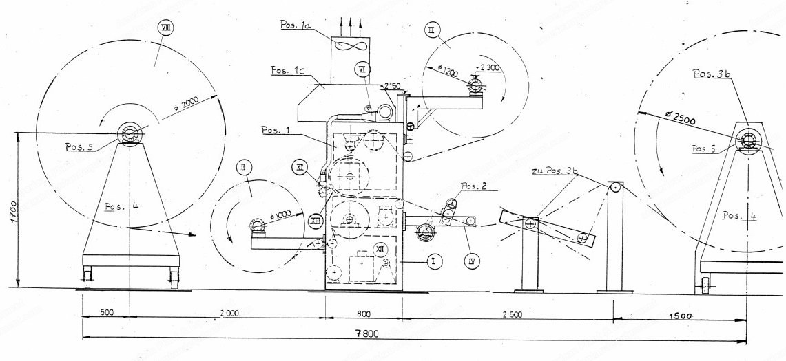 Global Engineering, Scheme 9, Flame Laminator Machine, Working Width 2000mm, Roller Width 2200mm