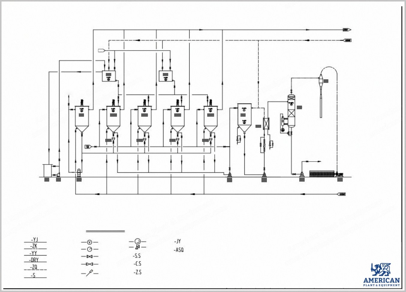 NovaStar, Palm Oil Refining Equipment with Fractionation, 100 t/day, 419 kW