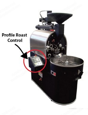 Joper, 3 Kilos, Cast Iron Coffee Roaster, 3kg Capacity, 51,000 BTU