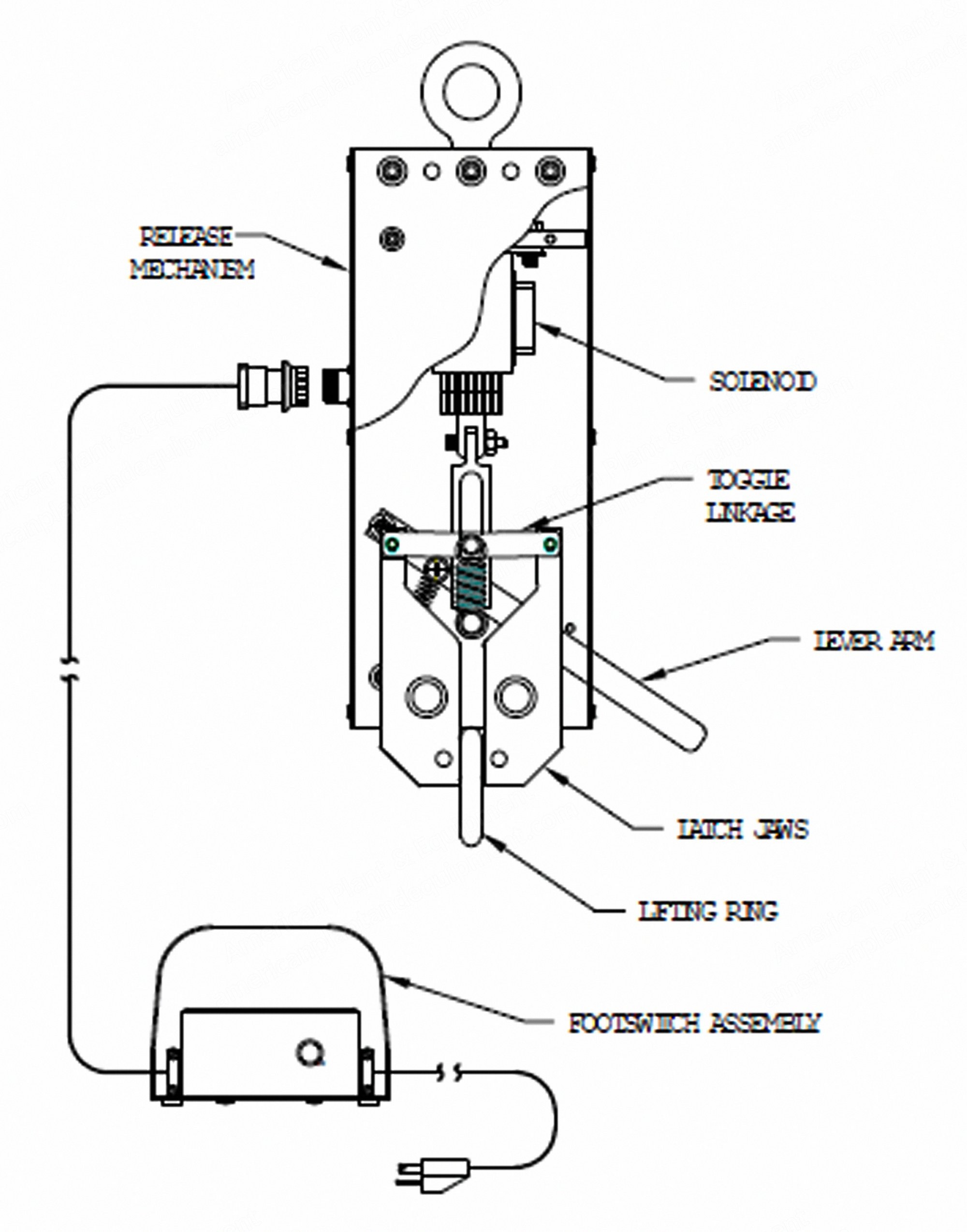Lansmont, QR-3000, Quick Release Drop Tester, 3000 lb Capacity