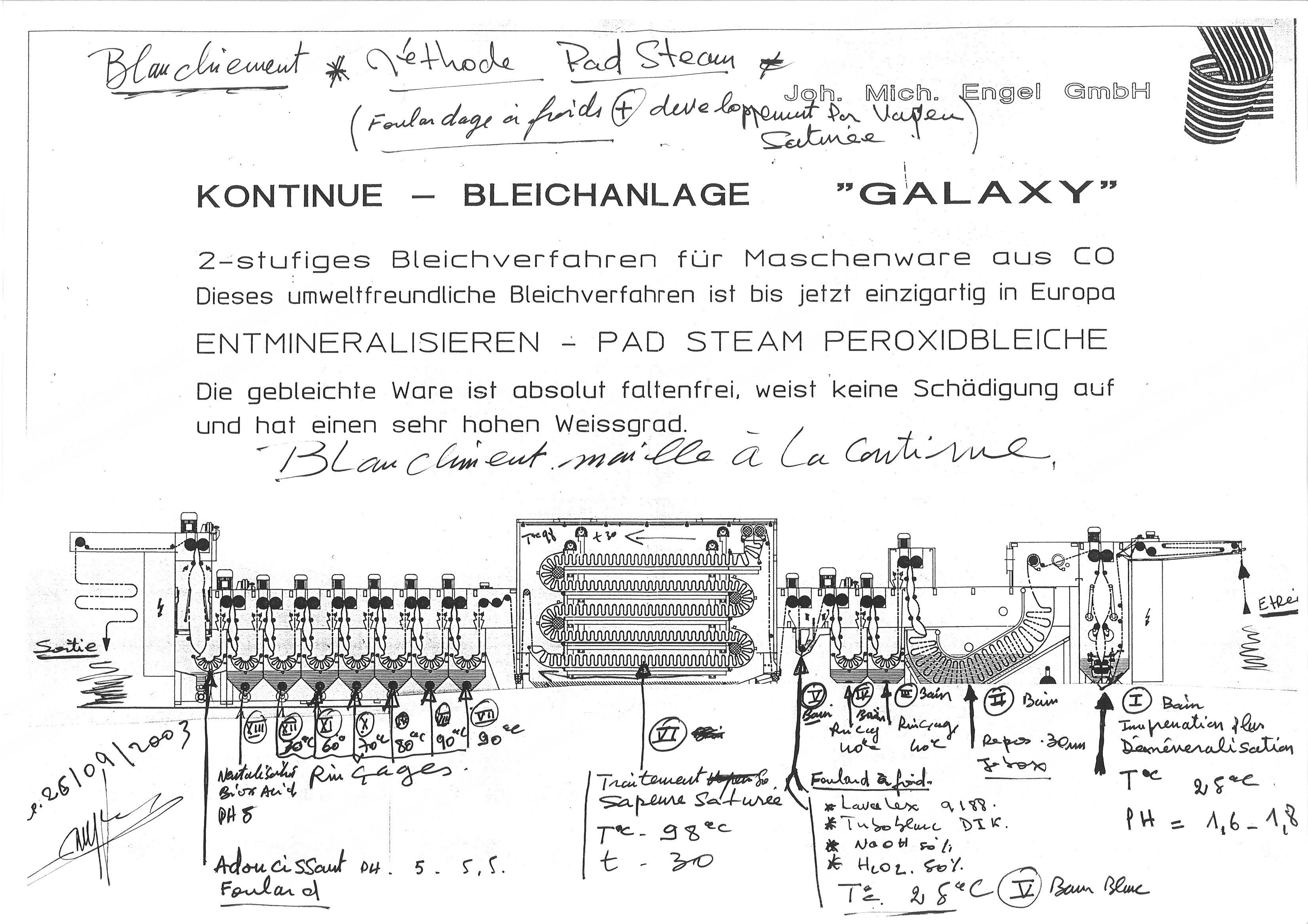 Bruckner, Galaxy II 1000, 1993, Bleaching Range for Tubular Knits, 7 Tanks