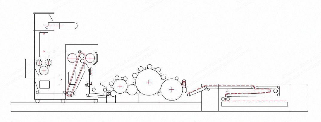 NovaStar, Single Doffer Card, Working Width 2000-2500mm, 1400 m/min