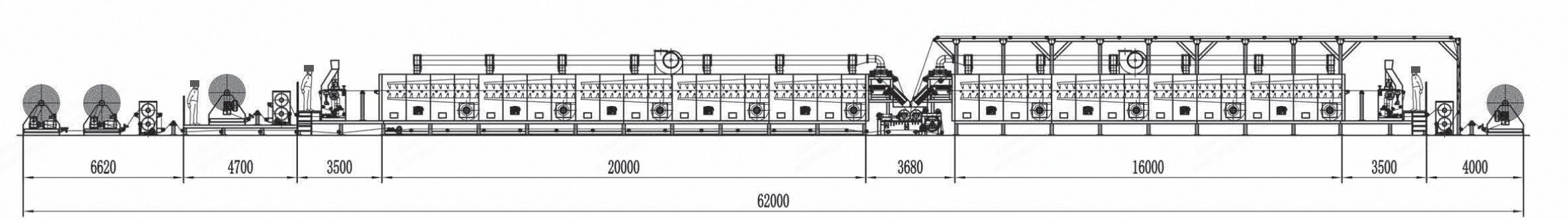 NovaStar, CG208, Conveyor Belt Coating Line, Automatic Glue Feeding
