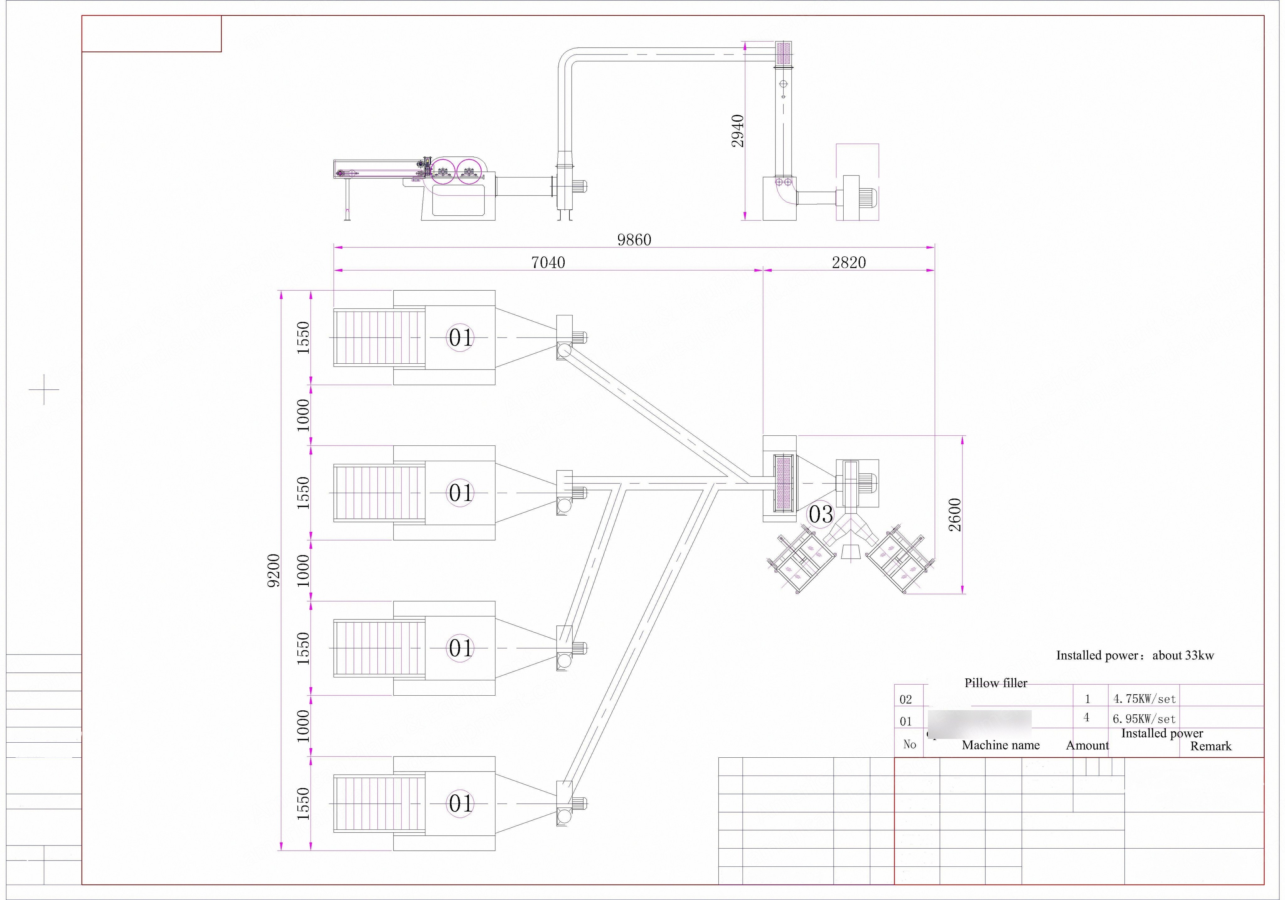 NovaStar, PC172, Pillow Filling Line, 400 kg/h Capacity, 4 Opening Feeds, 2 Filling Stations
