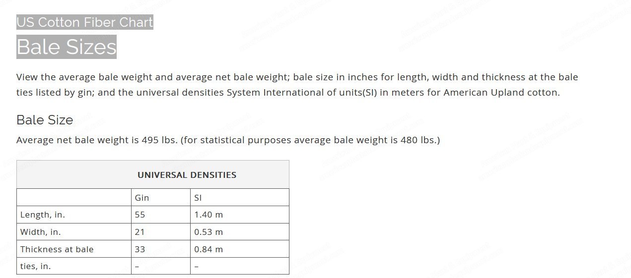 Cotton Bale Size Chart