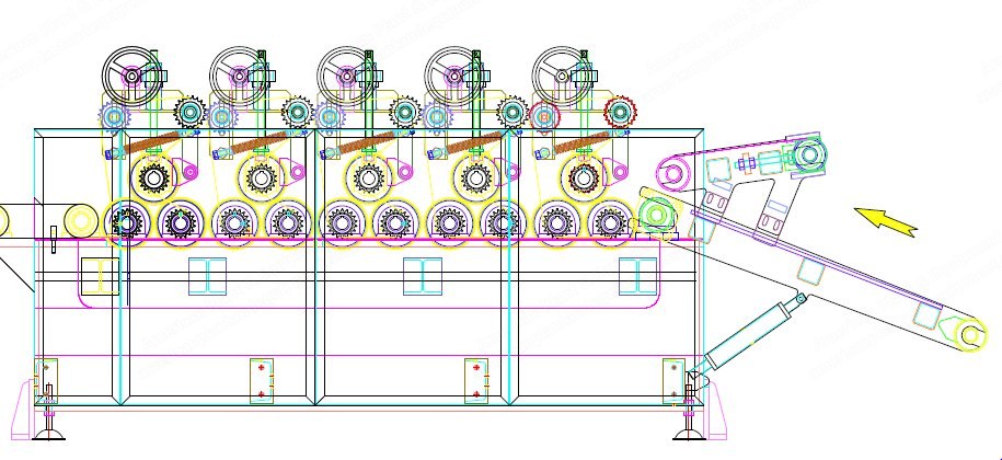 Samhwa, SHWD, Nonwoven Web Drafter Machine, 4500mm Working Width, 5 Drafting Positions, 35 m/min