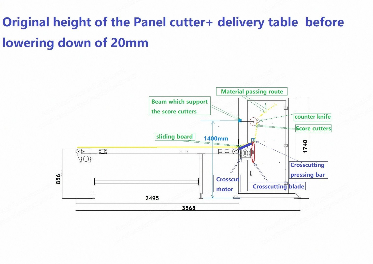 NovaStar, GS122, New, 120 Inches Web Width, Cross Cutting Function