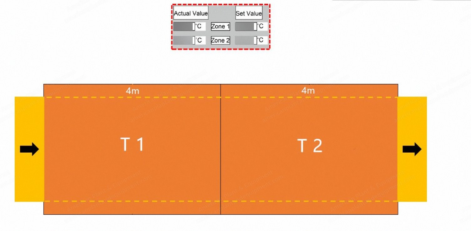 NovaStar, YC115, New, Roller Width 2300mm, Speed 15-35 m/min, Infrared Electric Heating