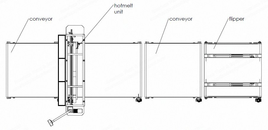 Foam Encased Mattress and Glued Mattress Line, New, 2100mm Conveyor Width, Robatech Gluing Unit