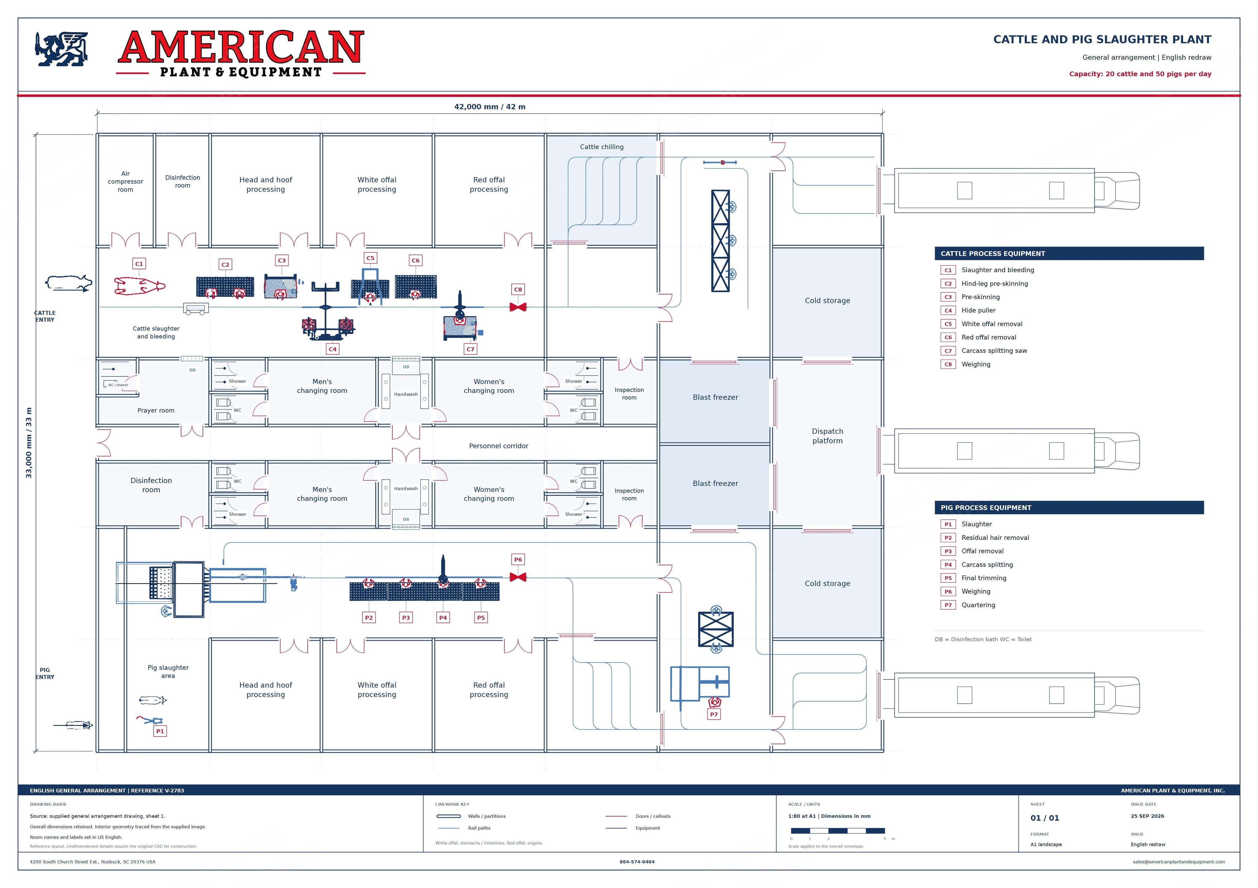 NovaStar, ML134, Cattle and Pig Slaughter Plant, 20 Cattle and 50 Pigs per Day