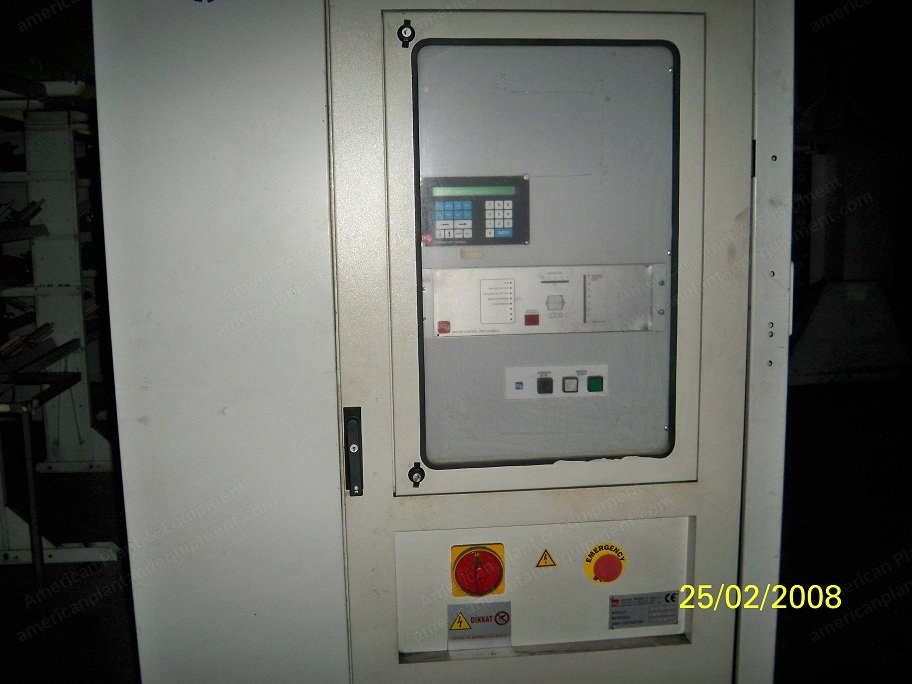 Giudici, ICBT, and SSM, Air Covering Machines, 1997 to 2000, Multiple Spindle Configurations