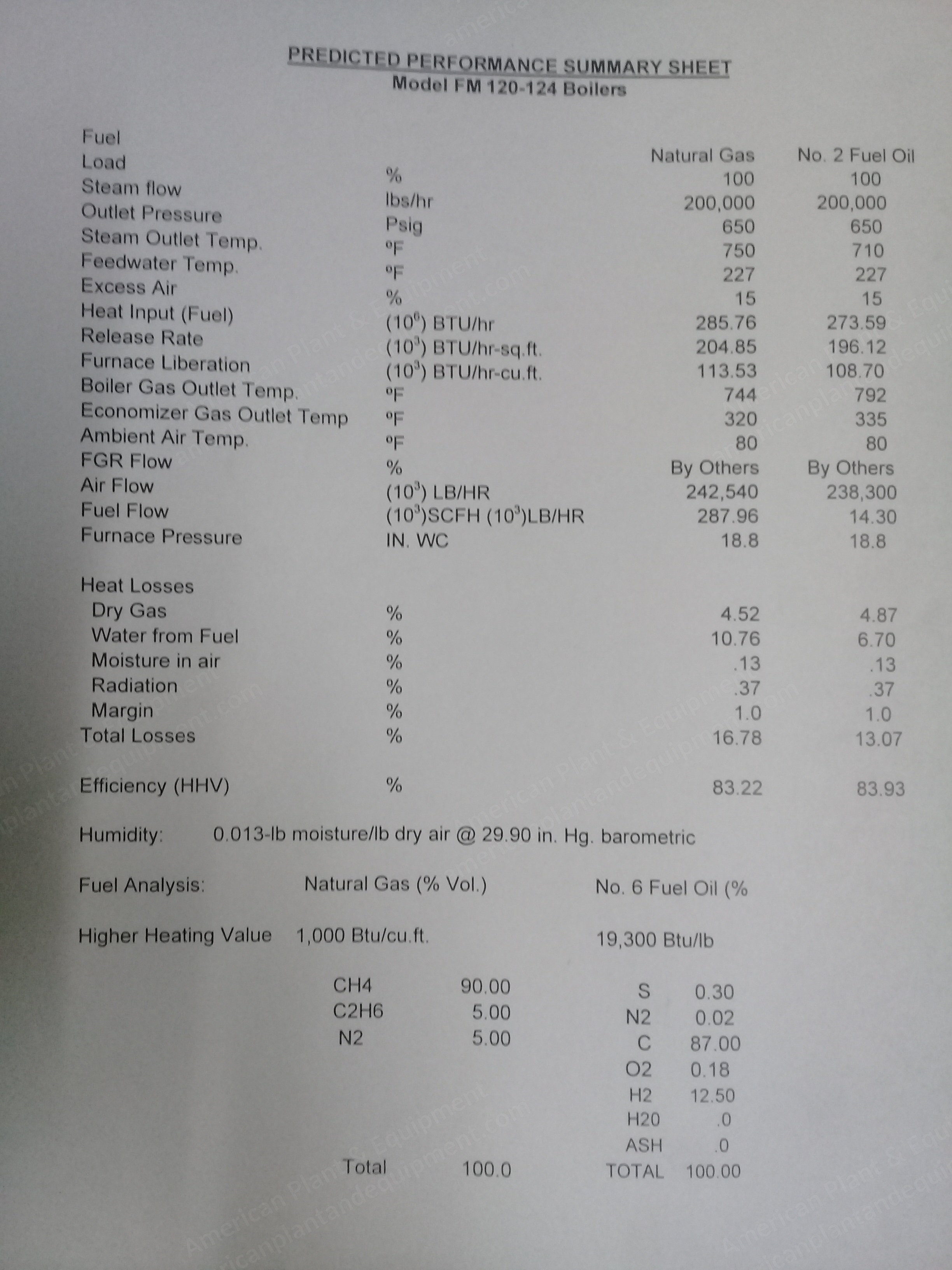 Babcock & Wilcox, FM-120-124, Natural Gas Boiler, 200,000 lbs/hr, 650 PSIG, 750°F